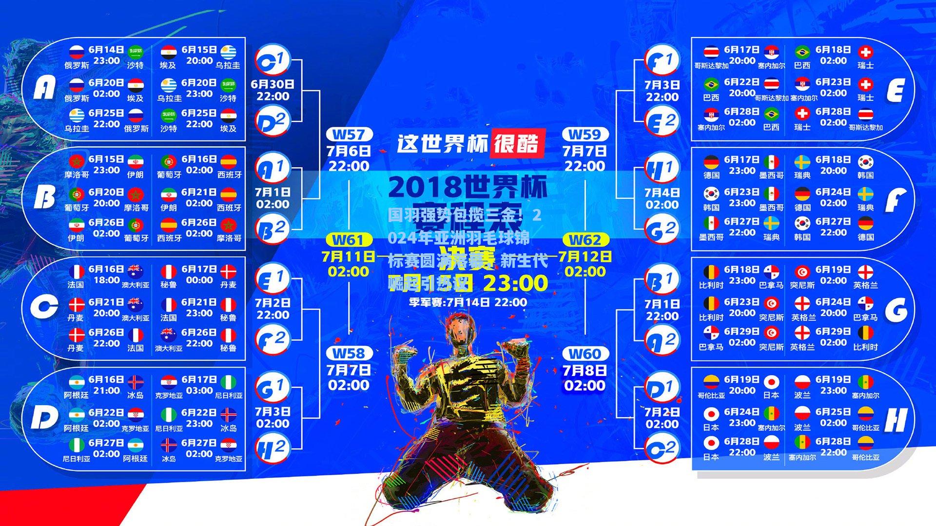 国羽强势包揽三金！2024年亚洲羽毛球锦标赛圆满落幕，新生代崛起引热议